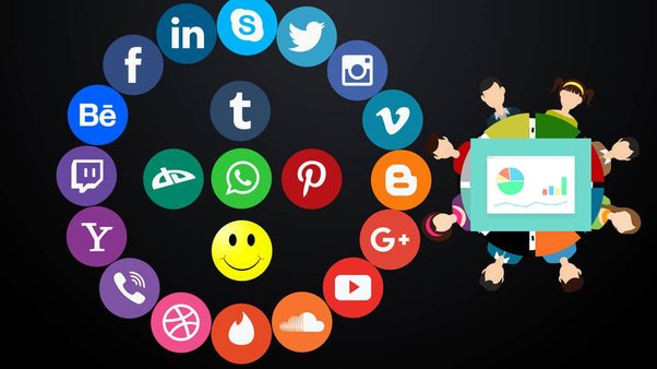 Unlocking Social Media Success: The Top SMM Panels of 2023